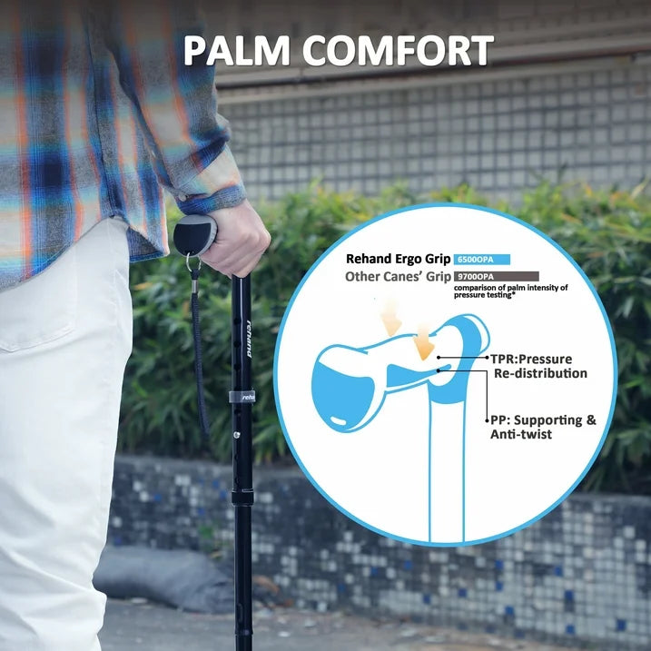REHAND Adjustable Foldable Quad Cane,Lightweight Walking Cane for Men Women with 4 Pronged Base for Extra Balance Stability,Black
