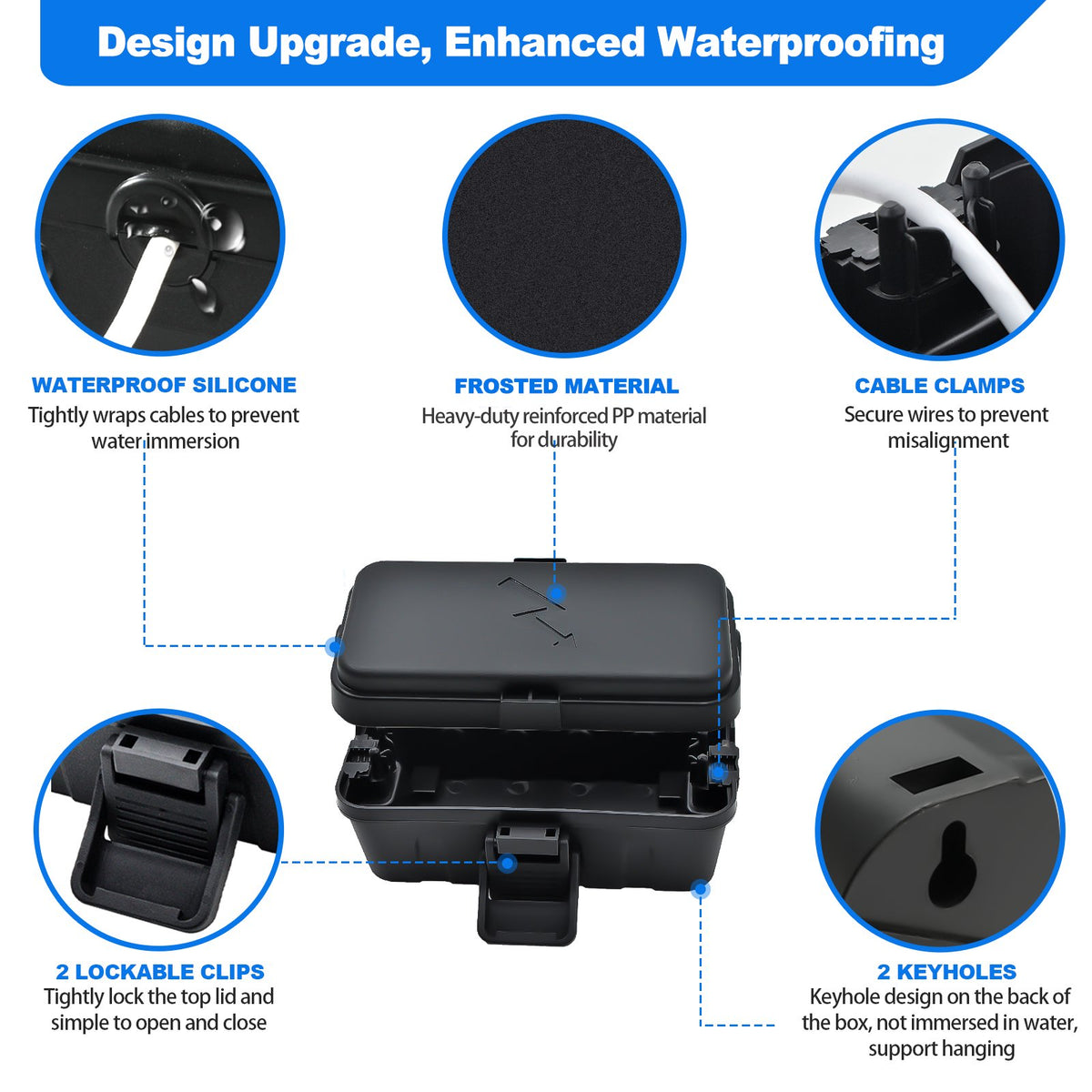 PhiloDeco Small Outdoor Electrical Box (8.5*5*2.5 inch), IP54 Waterproof Extension Cord Cover Weatherproof, Protect Outlet, Plug, Socket, Timer, Power Strip, Holiday Light Decoration, Black
