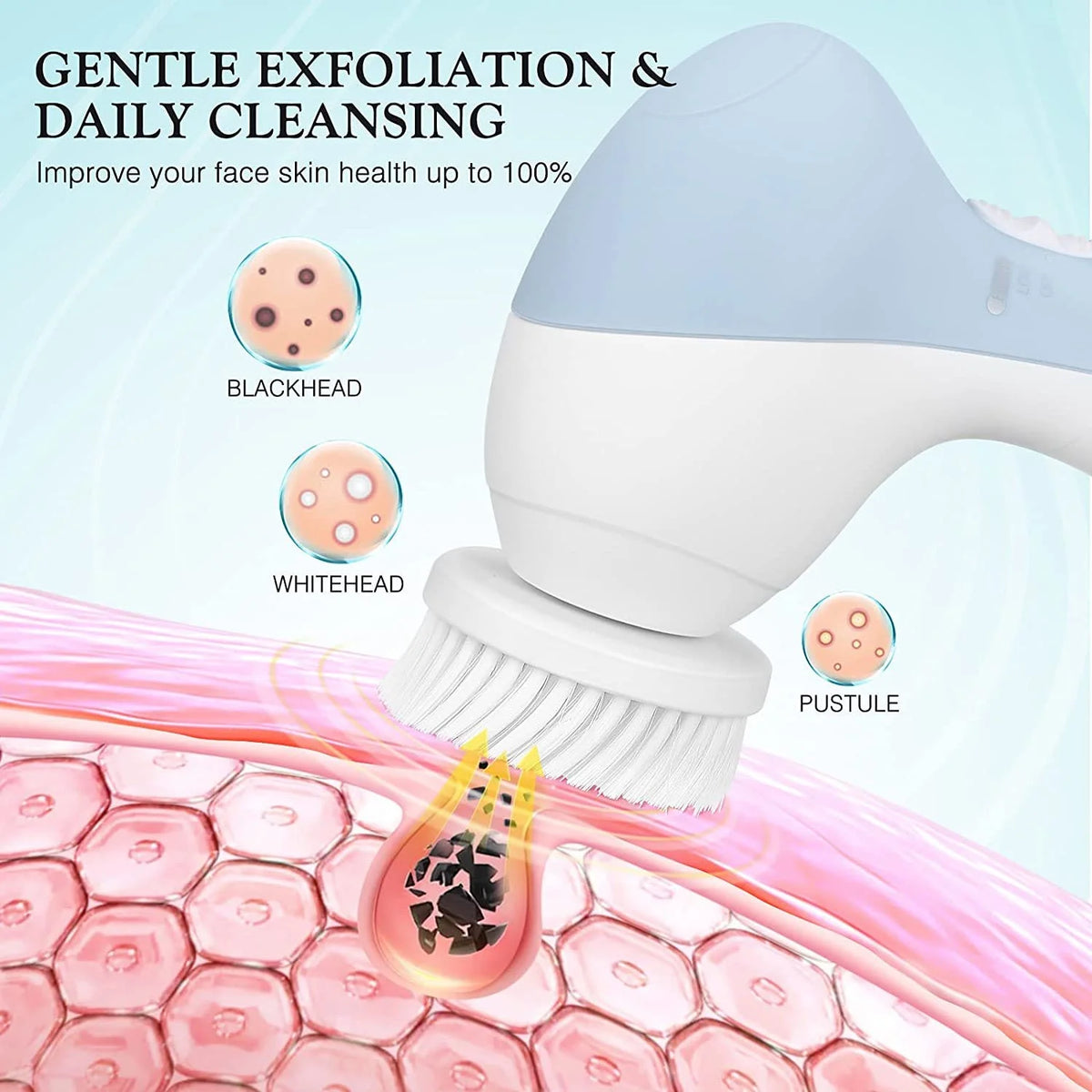 Facial Cleansing Brush Face Scrubber Electric Exfoliating Spin Cleanser Device Waterproof Deep Cleaning Exfoliation Rotating Spa Machine - Electronic Acne Skin Washer Set