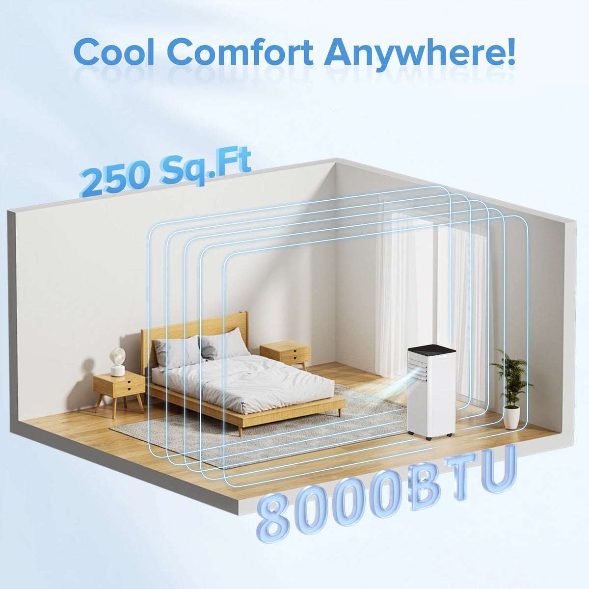 Havato 5000BTU (8000 BTU ASHRAE) Portable Air Conditioner, 4-in-1 AC unit, Cooling/Dehumidifier/Fan/Sleep, Remote Control