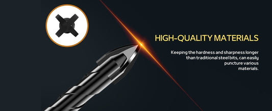 Maximizing Efficiency: The Importance of the Right Cutting Tools for Your Work
