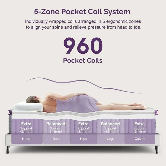 Sersper King Mattress, 12 Inch Hybrid Pillow Top King Size Mattress in a Box, Open-Cell Memory Foam Structure, Pressure Relief, Cool Sleep, Fiberglass Free, Medium Firm
