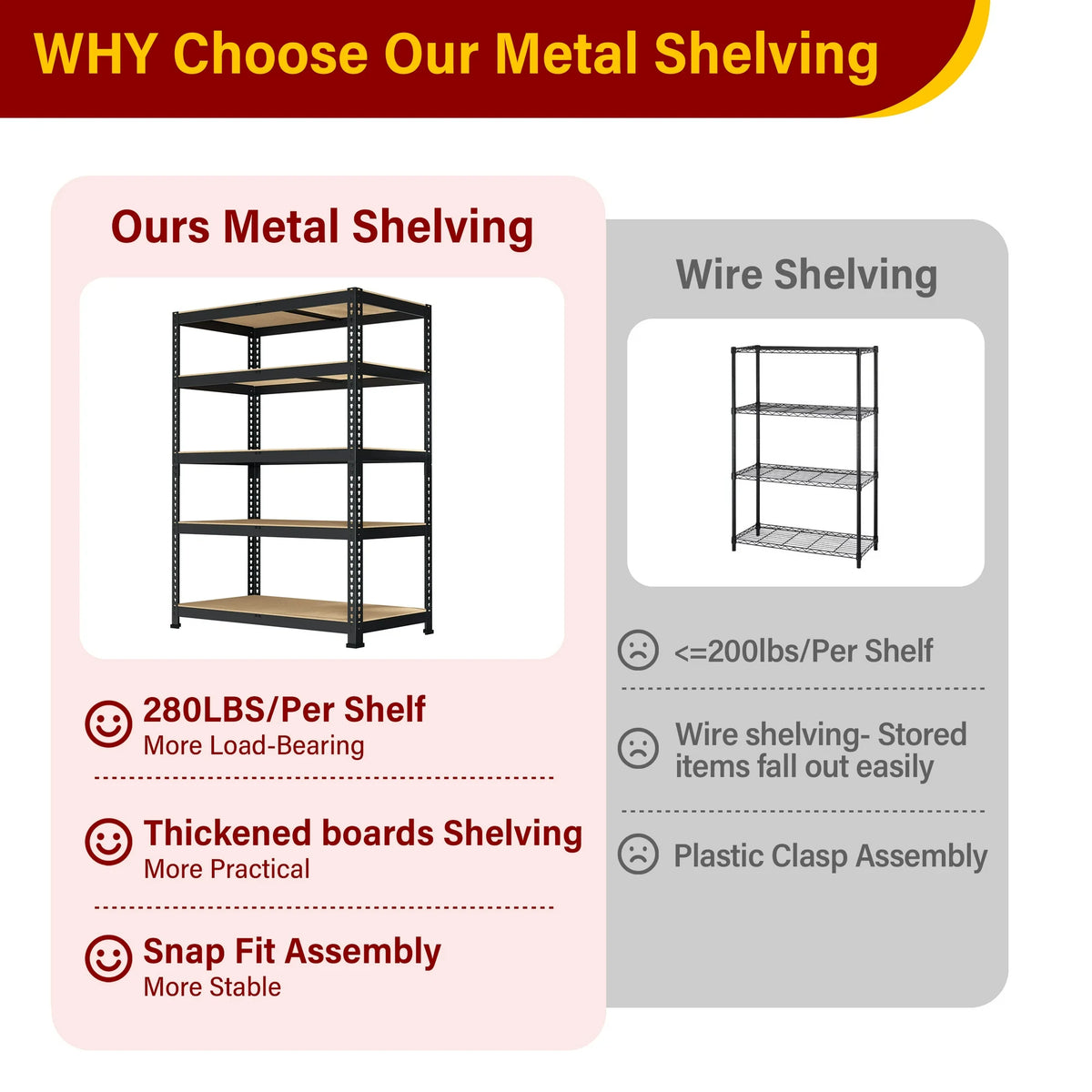 Prilinex Storage Shelves Metal 4 Tier Garage Shelving Heavy Duty 40"W x 20"D x 59"H Adjustable Shelving Unit for Garage Utility Rack Shelf for Basement Pantry Closet