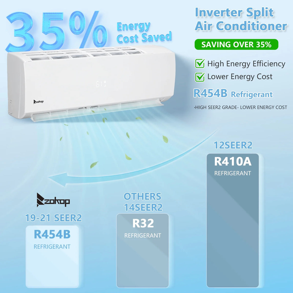 Ktaxon 9000 BTU Wifi Enabled 19 Seer Mini Split Air Conditioner & Heater AC 115V