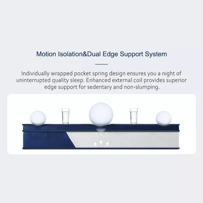 10” Individually Pocketed Multi-Zone Stabilized Support Hybrid Mattress