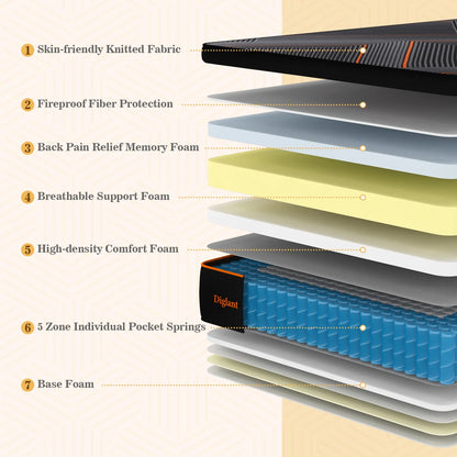 Queen Mattress, 14 Inch Plush Hybrid Mattress, Black Memory Foam with Individually Pocket Coils Mattress Queen Size in Box, Euro Top Mattress for Pressure Relief,Balanced Support