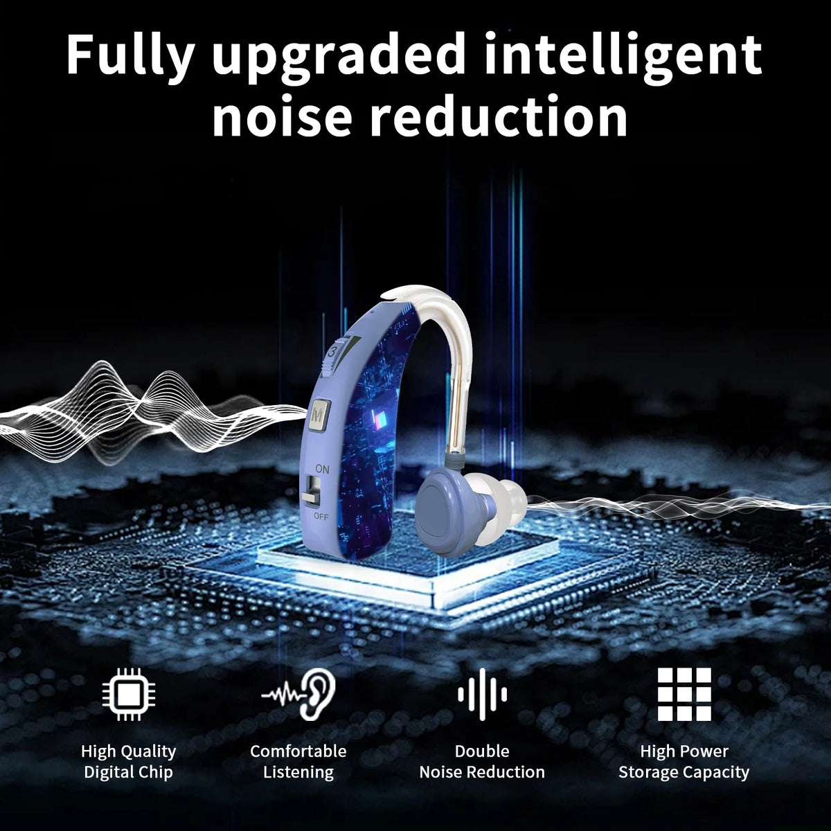 ELCTRTICI Rechargeable Hearing Aid for Adults – Noise-Cancelling, 2 Frequency Modes, Adjustable Volume Hearing Aid,Blue