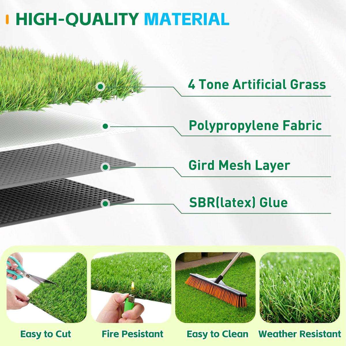 TrumanPick Waterproof Artificial Grass Turf 2.67 x 4 Indoor Outdoor Garden Lawn Mat Fake Grass Rug for Pets, 1.38"H