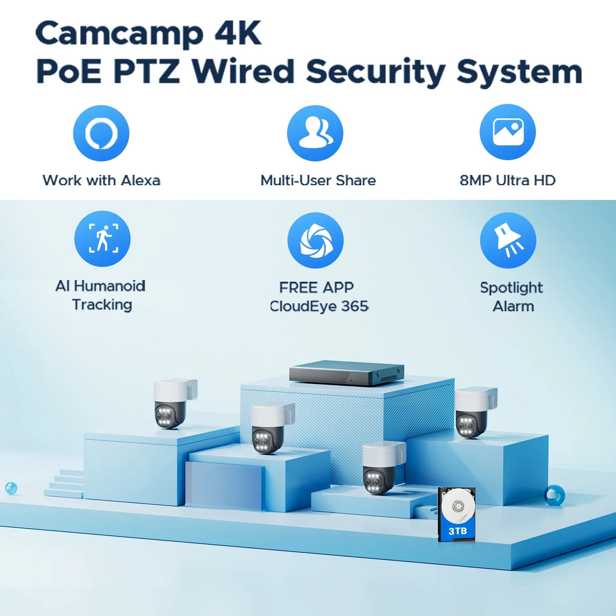 TOGUARD SC46 POE Wired Security Camera System Outdoor with 3TB Hard Drive 4K 8CH CCTV NVR 4Pcs 4MP+4MP Zoom PTZ Dome Surveillance Cameras HDMI Connector