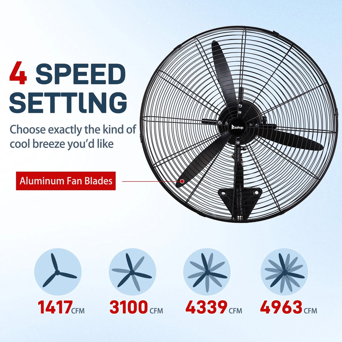 Ktaxon 20inch High Velocity Wall Mount Fan Oscillating,Industrial Fan with 4 Speed Ventilation,100% BLDC Copper Motor,4963CFM,,Heavy Duty Metal Fan for Outdoor, Indoor Use