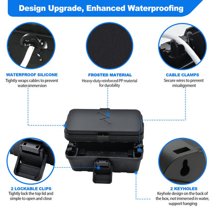 PhiloDeco Small Outdoor Electrical Box (8.5*5*2.5 inch), IP54 Waterproof Extension Cord Cover Weatherproof, Protect Outlet, Plug, Socket, Timer, Power Strip, Holiday Light Decoration, Black