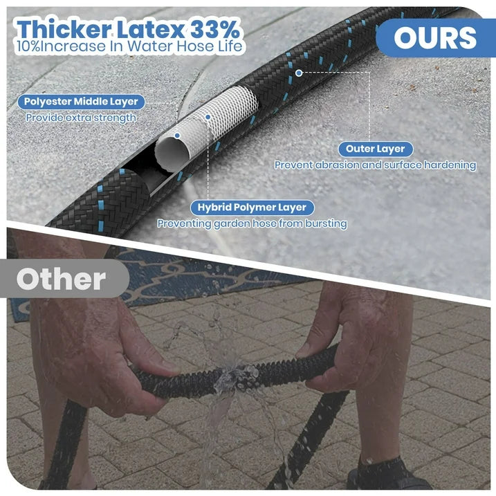 GVDV 100 Ft Garden Hose  Durable Fabric Skin Water Hose with 10 Way Spray Nozzle, Explosion Proof, Perfect for Commercial  Residential