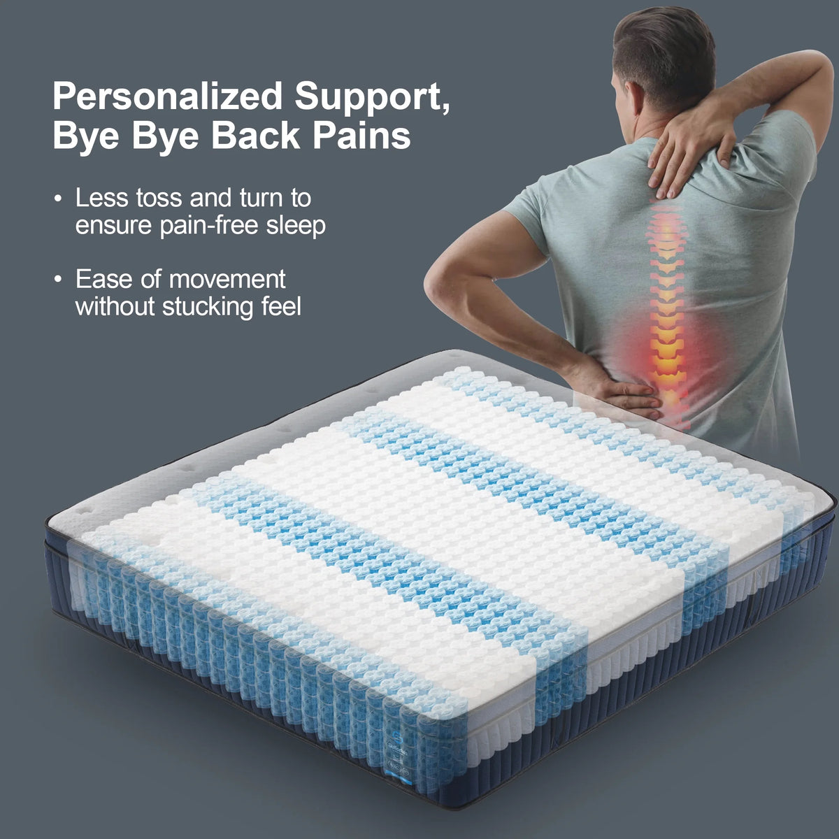 Queen Size Mattress, 14 Inch Ice Silk Foam Mattress in a Box with 7 Premium Layers, Medium Firm Gel Hybrid Mattress with Pressure Relief and Support for Cool Night, CertiPUR-US Certified, 80"x60"x14“