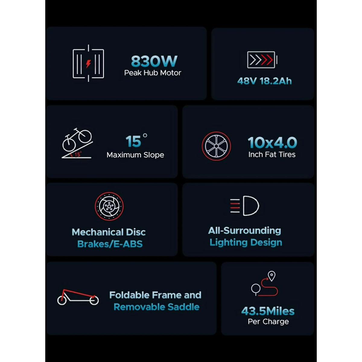 Engwe Y600 Foldable Electric Scooter for Adults,600W Motor 28MPH E-Scooter With Seat,Black