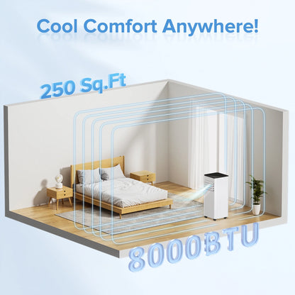 Havato 5000 BTU (8000 BTU ASHRAE) Portable Air Conditioner, 4-in-1 AC unit, Cooling/Dehumidifier/Fan/Sleep,  Remote Control