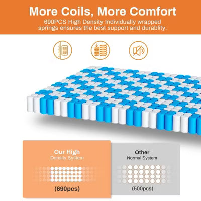 Queen Size Mattress in a Box, 14 Inch Gel Memory Foam Mattress for Cool Night & Pressure Relief, Medium Plush Feel with Motion Isolation