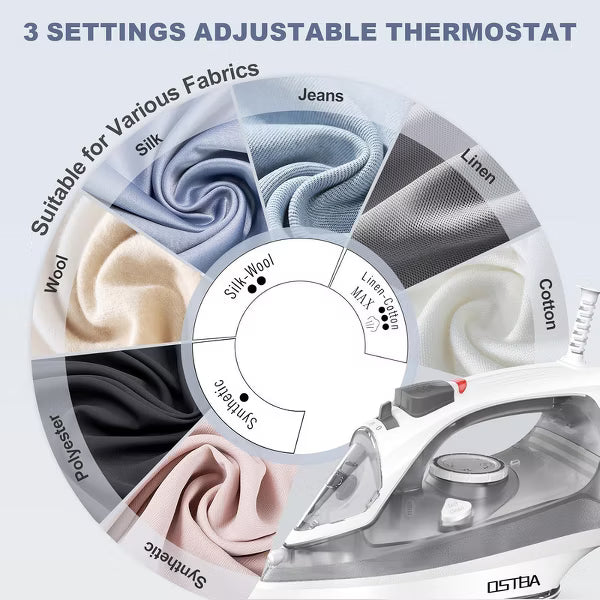 OSTBA 1600W Steam Iron, Nonstick Soleplate, Rapid Heating, Self-Clean, Anti-Limescale, Drip Stop, 300ml Tank for Home