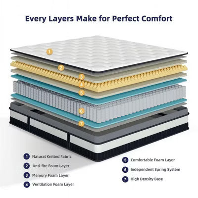 Queen Size Mattress in a Box, 14 Inch Gel Memory Foam Mattress for Cool Night & Pressure Relief, Medium Plush Feel with Motion Isolation