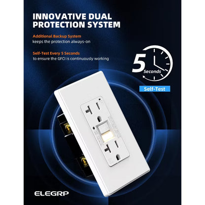 ELEGRP GFCI Outlet with Night Light, 20 Amp 125V Tamper Resistant Duplex wall outlet,Wall Plate included, Matte White 1PC