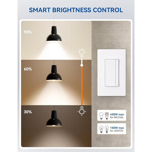 ELEGRP Smart Dimmer Light Switch Single Pole, 2.4GHz Wi-Fi Dimmer Switch Compatible w/Alexa and Google Assistant