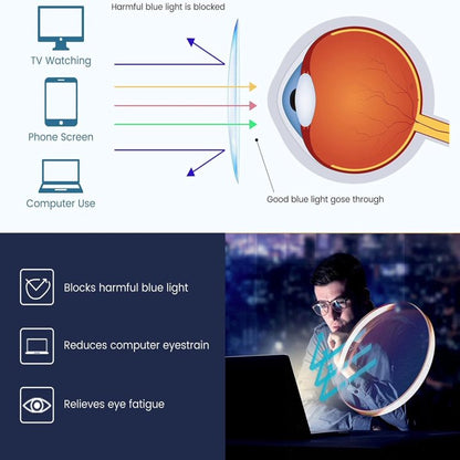 Blue Light Blocking Glasses, Computer Reading/Gaming/TV/Phones Glasses for Women Men, Anti Eyestrain  UV Glare, Anti Eyestrain, Leopard