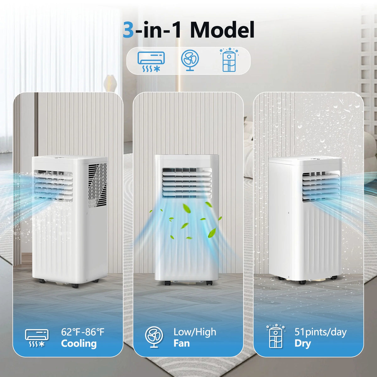 KISSAIR 5,000 BTU (8,000 BTU ASHRAE) Portable Air Conditioner – 3-in-1 AC, Dehumidifier & Fan with 24-Hour Timer