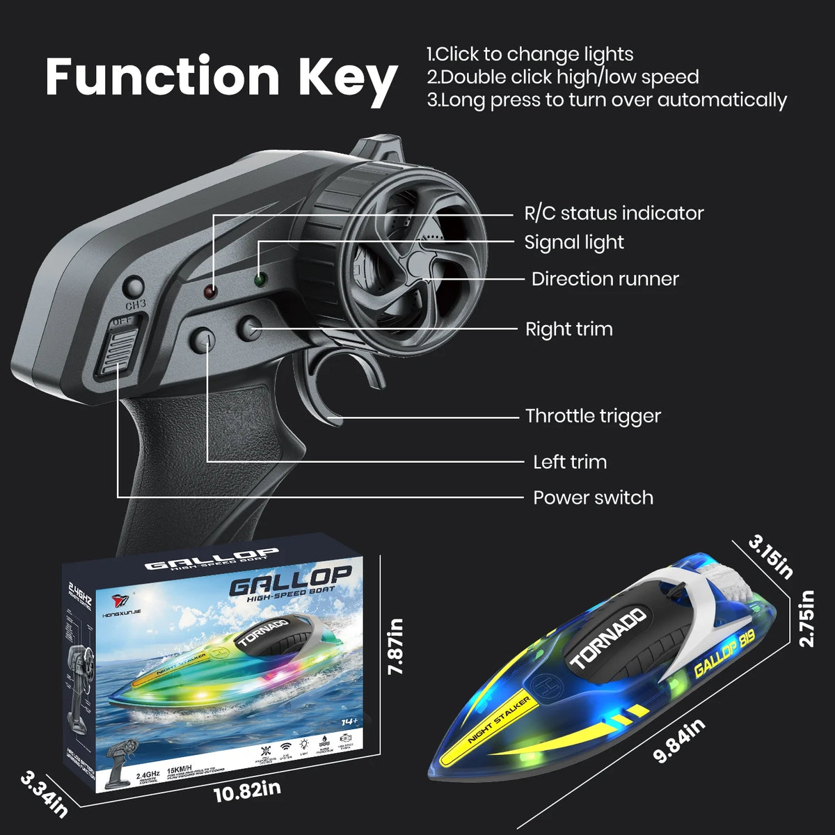 JoyStone RC Boat for Pools and Lakes, 2.4G 15+ MPH Fast Remote Control Boat with LED Lights, Racing Boats for Kids & Adults with 2 Rechargeable Battery, Gifts for Boys Girls (Blue)