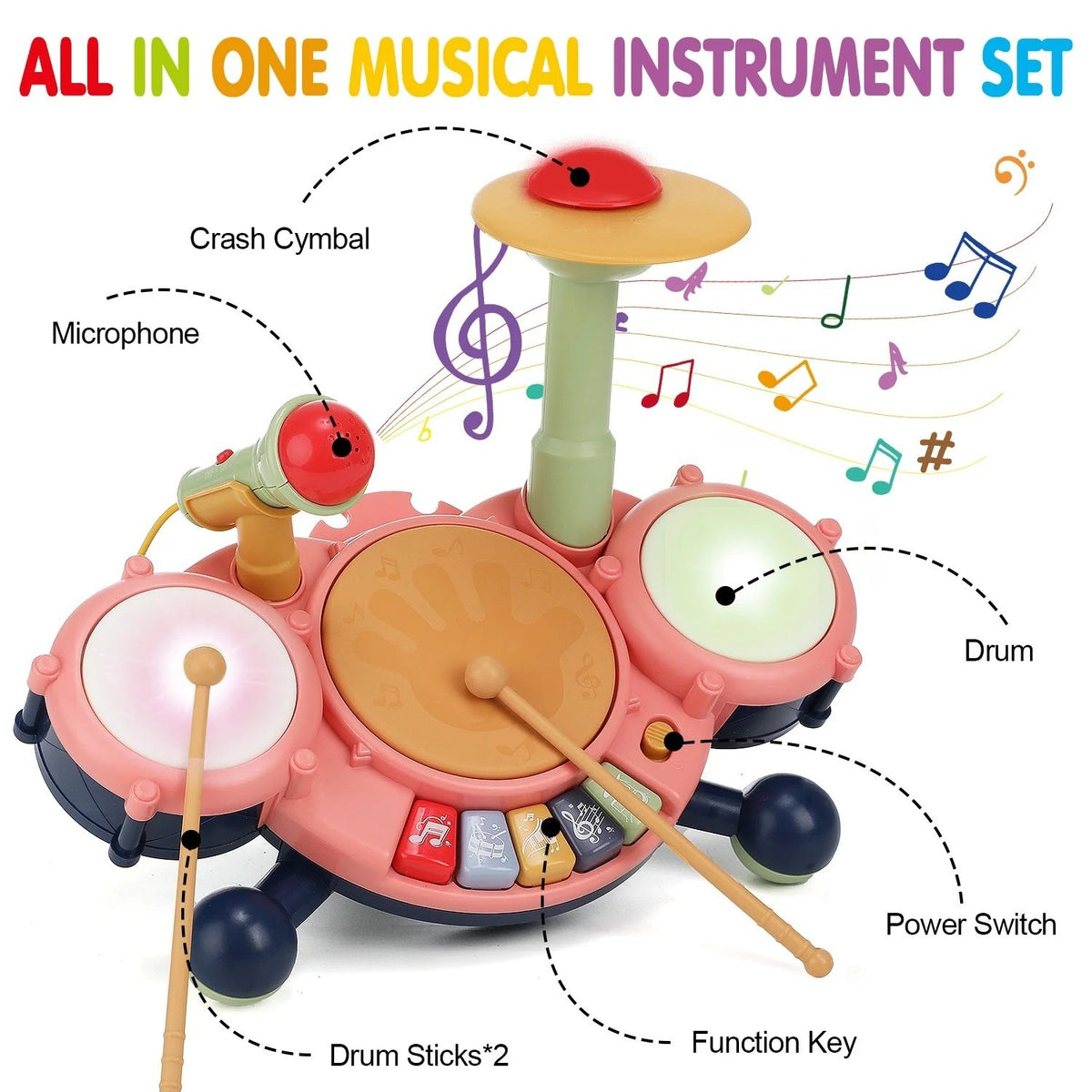 JUGAAD LIFE Drum Set for Toddler Kids, Baby Drum Set Toys Gift for 1 2 3 Year Old, Musical Instruments Learning Toys with 2 Drumsticks and Microphone (Pink)
