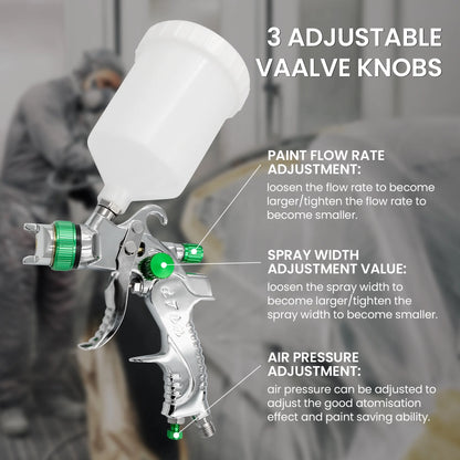Sentryse Professional HVLP Spray Gun Set Gravity Feed Air Spray Gun with 1.4, 1.7, 2.0mm Nozzles for Auto Paint, Primer, Touch Up